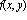 f(x, y)